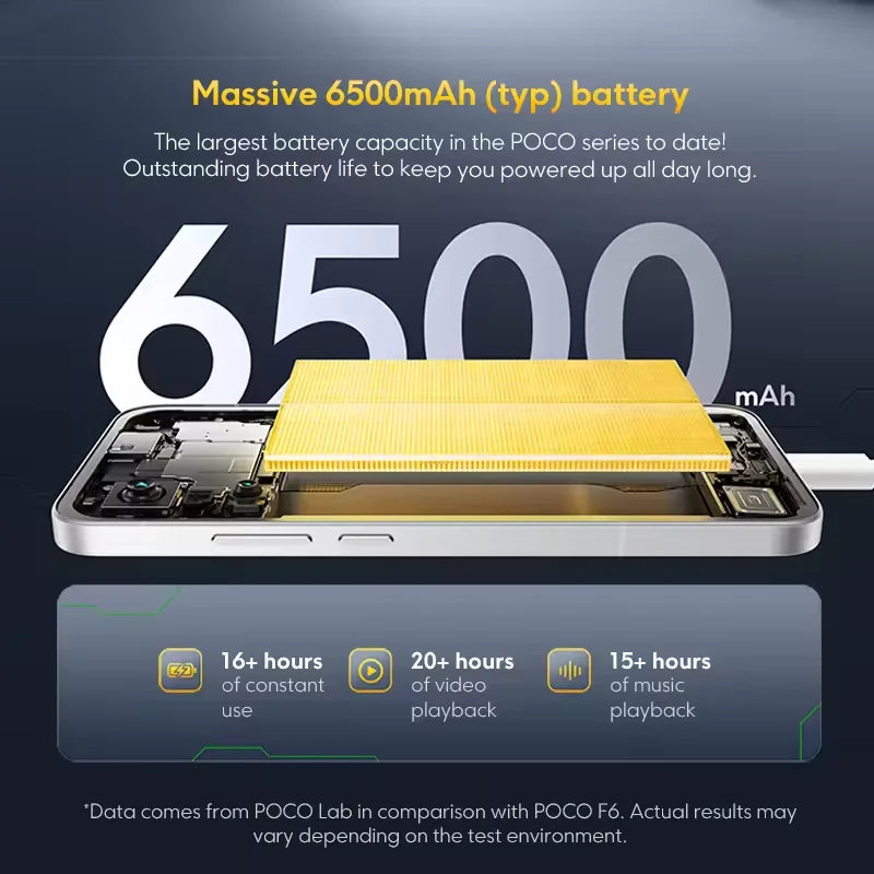 NEW POCO F7 5G European Version Smartphone Snapdragon® 8s Gen 4 6500mAh Battery 6.83" 1.5K 120Hz AMOLED 50MP Camera OIS NFC
