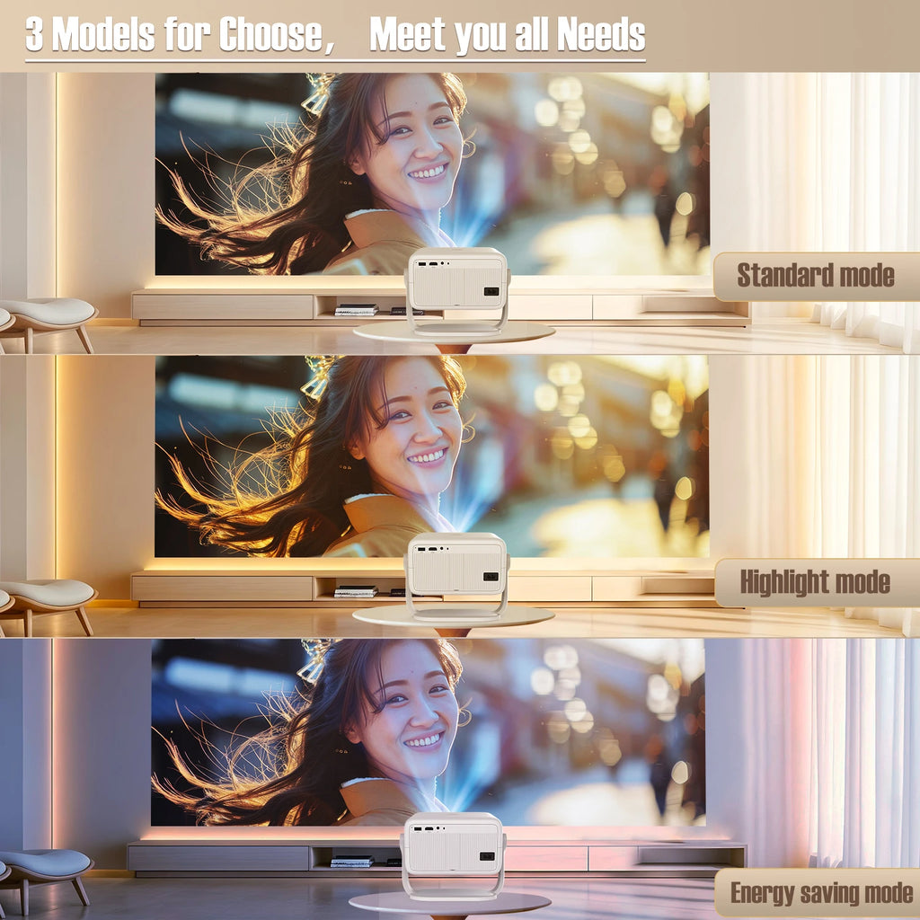 Magcubic 8K L018 Projector 650ANSI Native 1080P Auto Focus & Keystone 360° Rotate Android 14 BT 5.4 WIFI6 Portable Home Theater