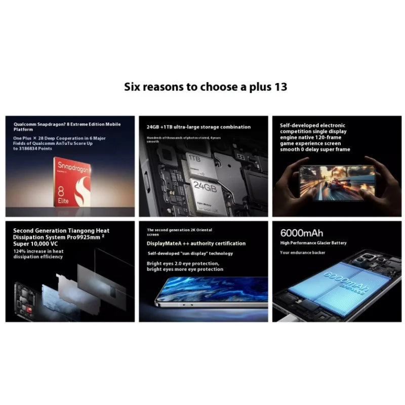 Original Oneplus 13 Mobile Phone 50.0MP Camera 100W Charge 6000mAh Battery 6.82" OLED 120HZ Snapdragon 8 Elite IP69 Waterproof