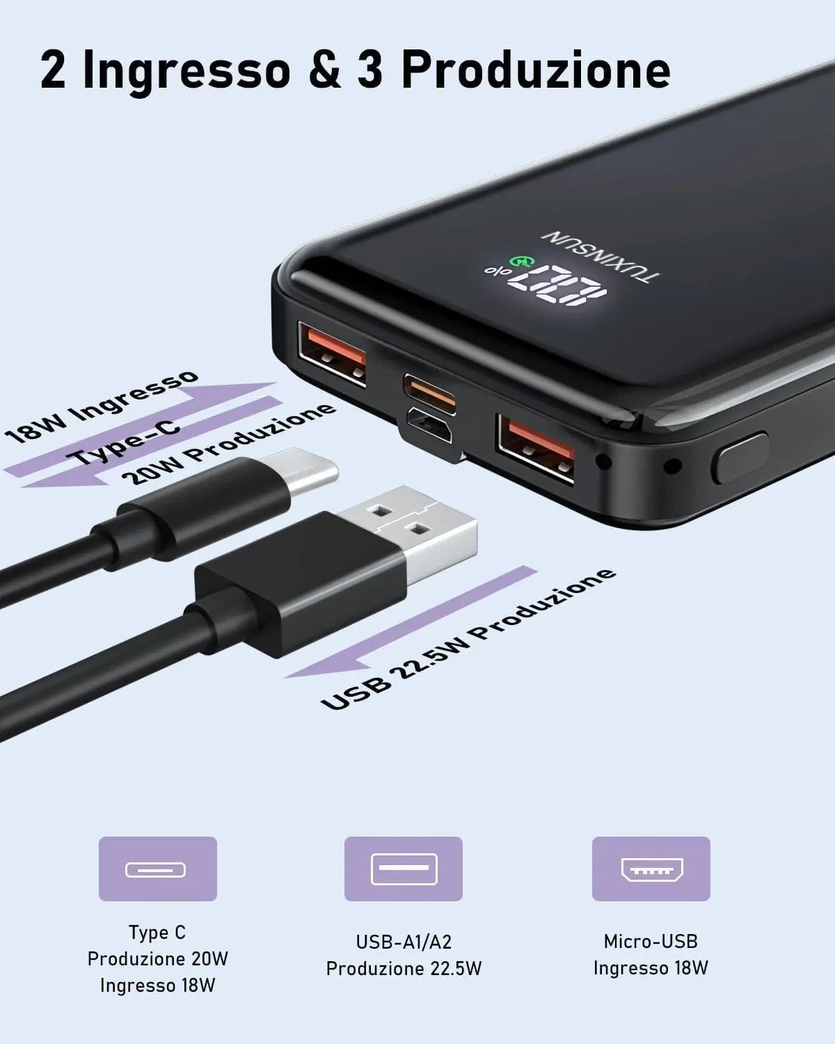 Power Bank 20000mAh, 22.5W PD20W Fast Charging Portable Battery with LED Screen, features 20000mAh capacity, Lithium-Ion technology, and overcharge protection, perfect for charging your mobile devices on the go.