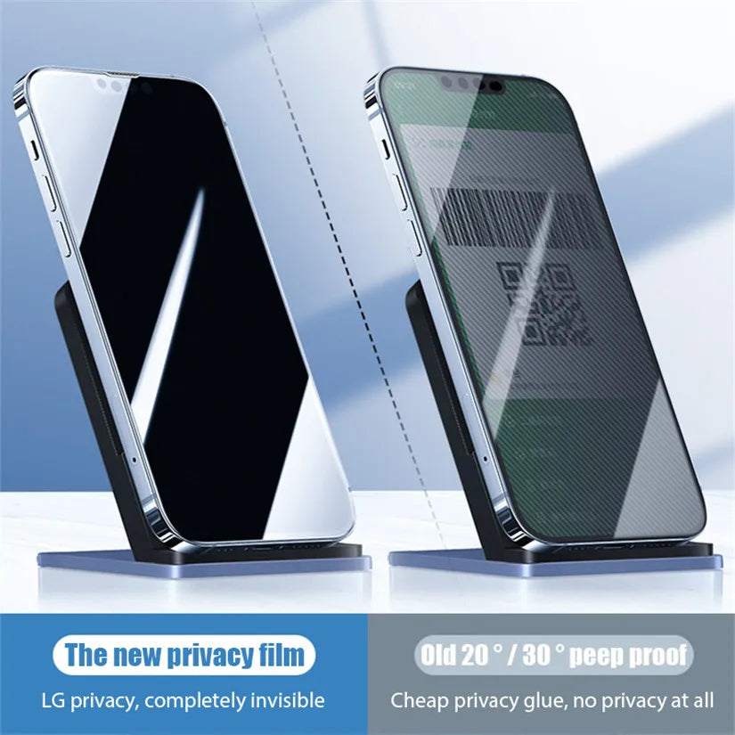 Privacy Glass For Xiaomi 14T 13T 11T 12T Pro Anti-Spy Tempered Glass Mi 11 Lite 5g NE Screen Protector Xiomi 11 T Film Smartphone Mi 11Lite 11i Mi11T Prevent Peeping Protective Glasses Mi 11T Pro 9H Glare Glass