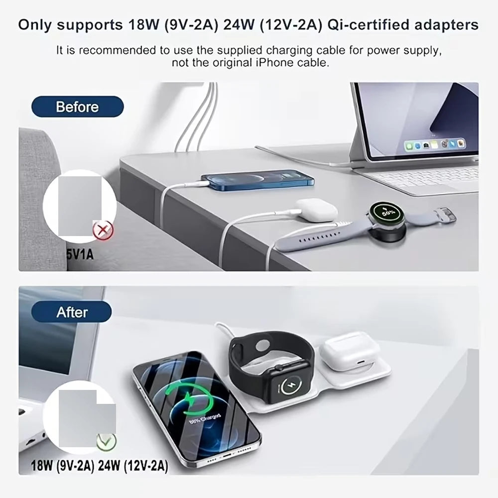 3 in 1 Wireless Charging Station for Apple MagSafe Charger, Foldable Magnetic Travel Charger for iPhone Apple Watch AirPods Pro