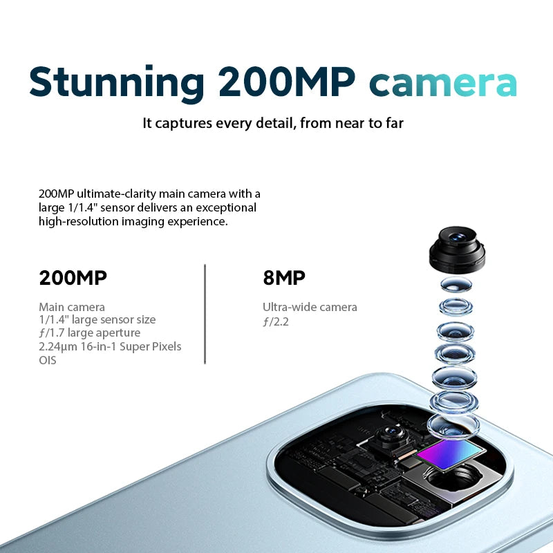 【World Premiere】Global Version Xiaomi Redmi Note 15 Pro MTK Helio G200-Ultra 6.77"AMOLED display 200MP ultimate-clarity camera