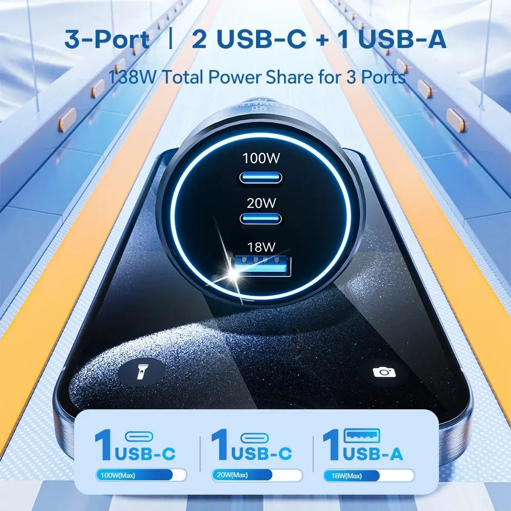 ASOMETECH 138W Car Charger USB Type C GaN Charger 100W 65W 45W 20W PPS PD QC3.0 Quick Charger For Laptop iPhone 15 Samsung S23