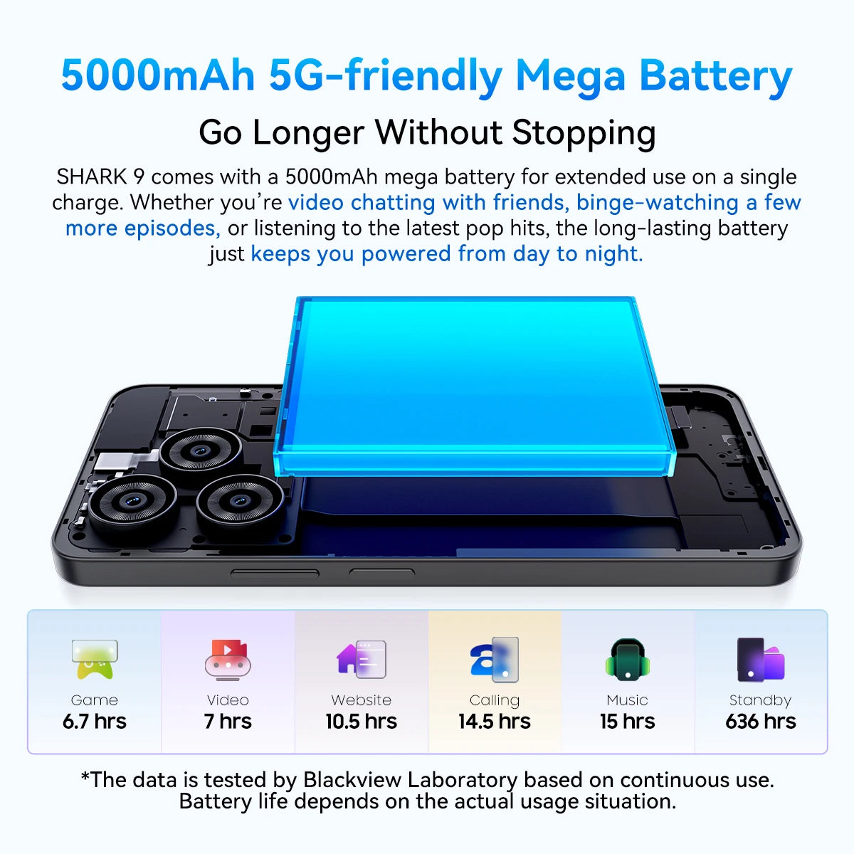 【World premiere】Blackview SHARK 9 5G Smartphone 6.67'' HD+ IPS 90Hz Display NFC 50MP AI Main Camera GPS Android 14 Mobile Phone