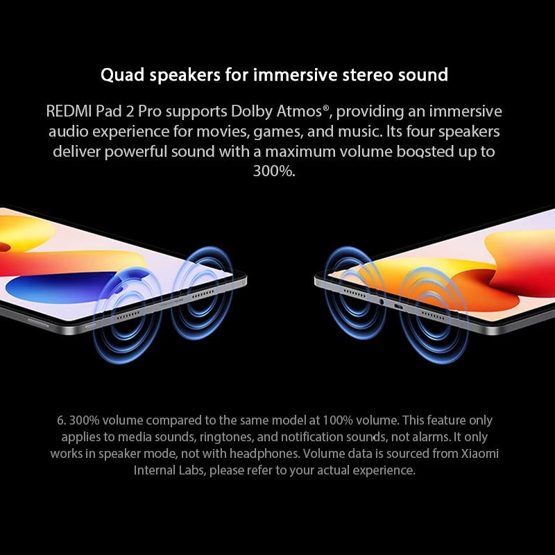 Global Version Xiaomi Redmi Pad 2 Pro 12000mAh 33W fast charging 12.1" 2.5K crystal-clear display Snapdragon 7s Gen 4