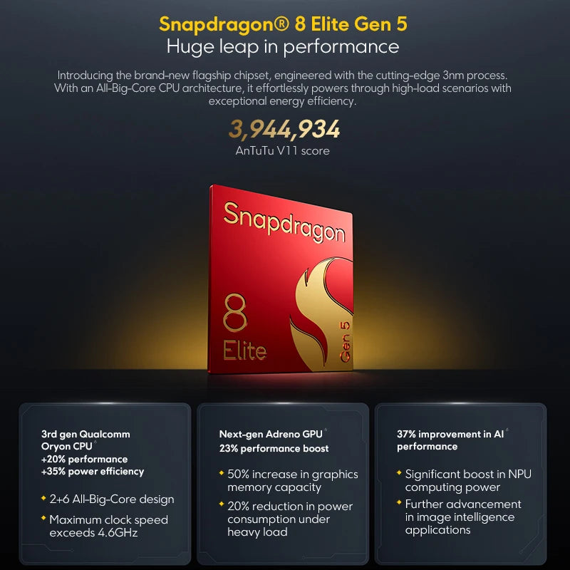 【World Premiere】Global Version POCO F8 Ultra 5G Smartphone Snapdragon® 8 Elite Gen 5 NFC 6500mAh 50MP 6.9" 120Hz Display