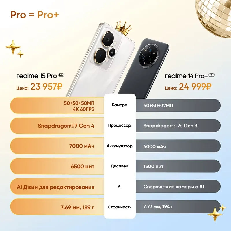 realme 15 Pro 5G Smartphone Snapdragon 7 Gen 4 Chipset 7000mAh Battery 80W Charge 6.8"144Hz 4D Curve+ Display Triple 50MP Camera