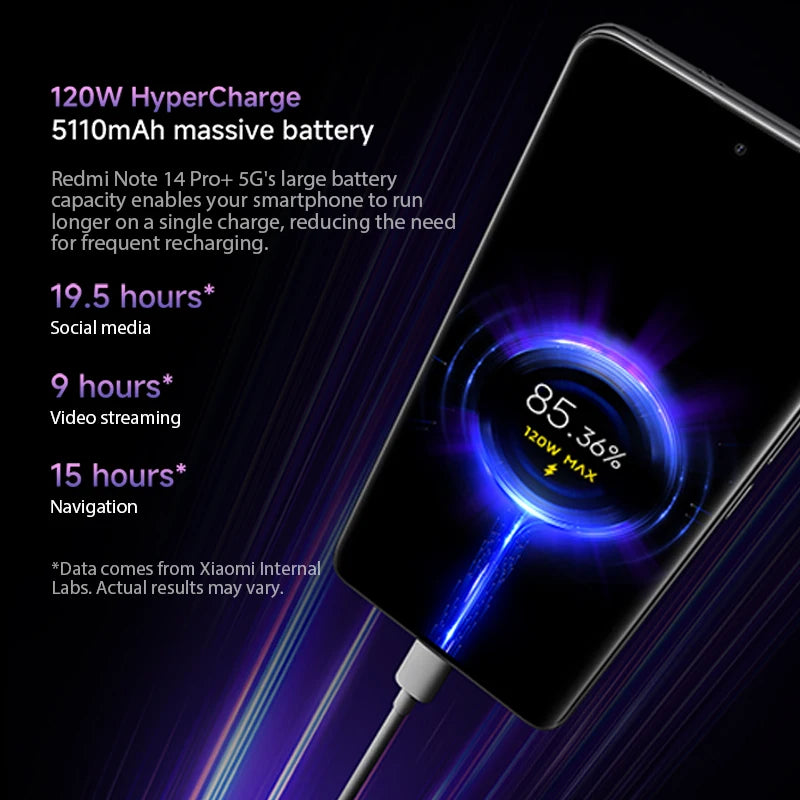 Global version Xiaomi Redmi Note 14 Pro+ 5G Smartphone 200MP AI camera Snapdragon® 7s Gen 3 120W HyperCharge 6.67 AMOLED display
