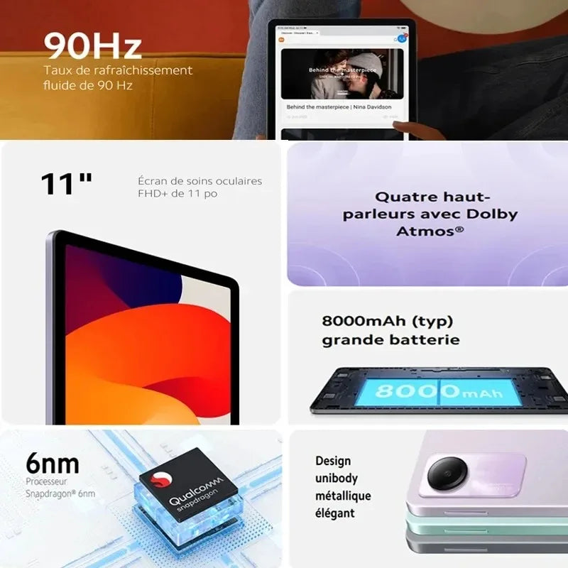 Global Version Xiaomi Redmi Pad SE Tablet EEA Version without Charger 11 Inches FHD 90Hz Display 680 8000mAh Battery Mi Pad