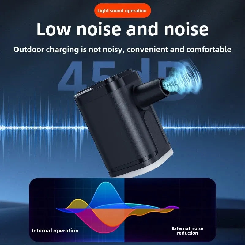 YIJU 3 in 1 Electric Air Pump with Lights Mini Wireless Air Compressor USB Charging Inflator/Deflator Pumps for Outdoor Camping