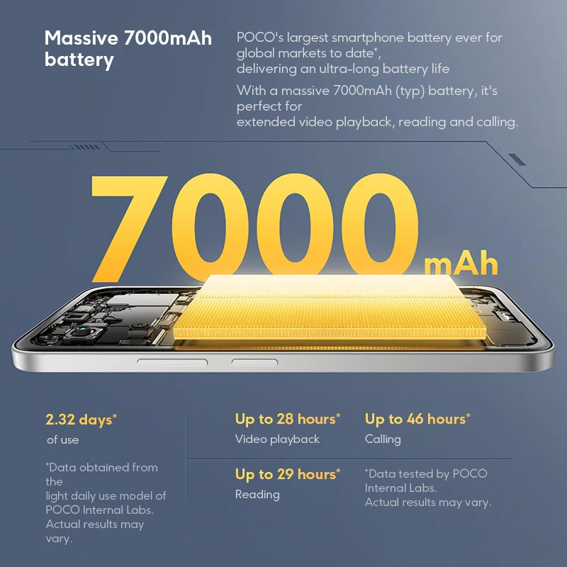 【World Premiere】POCO M7 Global Version Smartphone Snapdragon 685 IP64 7000mAh battery Immersive 6.9" FHD+ display NFC 33W
