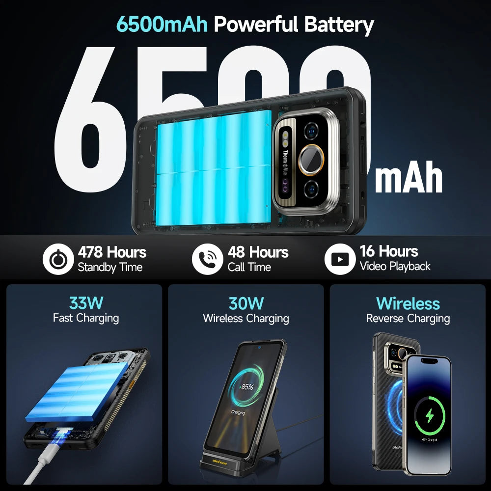Ulefone Armor 25T Pro 5G  Thermal Imaging Rugged Phone  Android 14 33W 64MP Night Vision Mobile Phone NFC Waterproof Smartphone