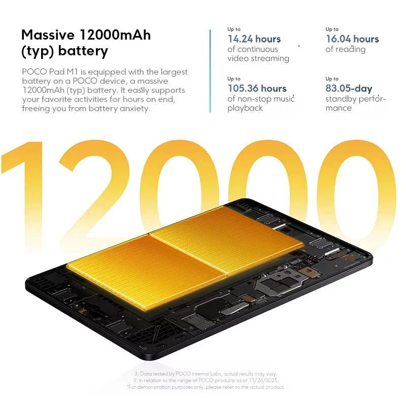 POCO Pad M1 Global Version 12.1" 2.5K crystal-clear display 12000mAh Snapdragon 7s Gen 4 Tablet