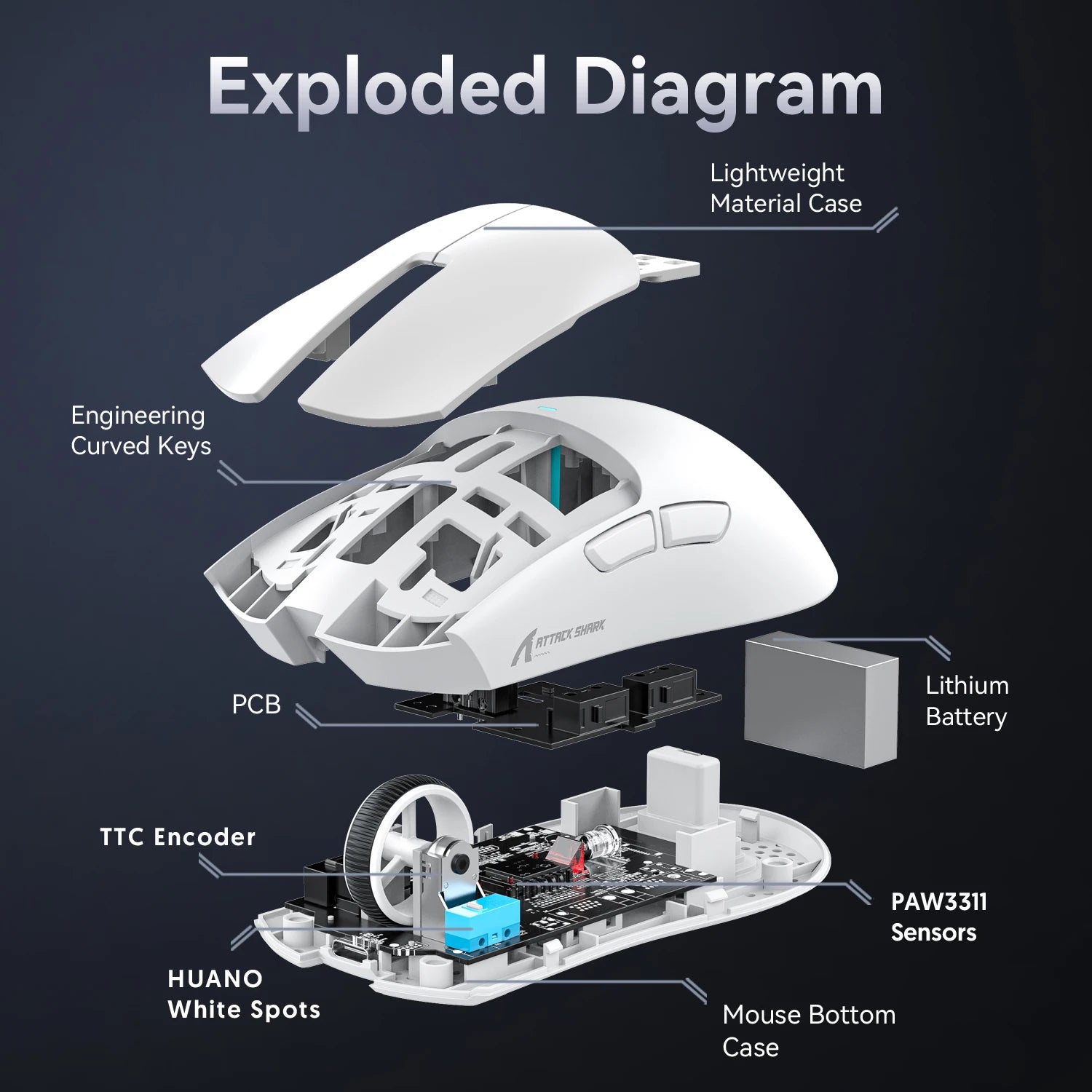ATTACK SHARK X11 Tri-Mode Lightweight Gaming Mouse have PAW3311,22000DPI,400IPS,40G,59g,Magnetic Fast Charging,RGB backlight