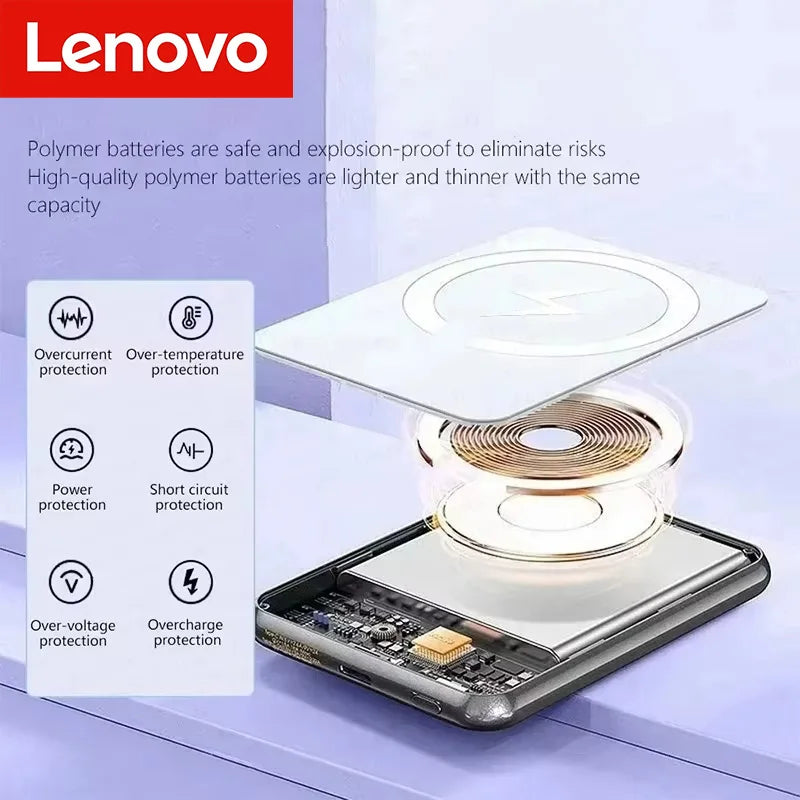 Lenovo Magnetic Power Bank For Magsafes 50000mAh Wireless PD 22.5W Fast Charger Powerbank External Battery For iPhone Samsung