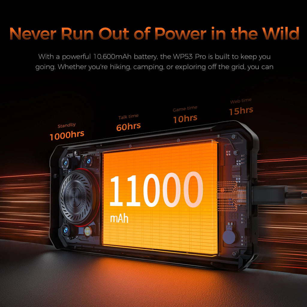 【NEW】OUKITEL WP53 PRO Rugged Phone, 24GB+256GB 11000mAh Android 15 6.52" NFC 50MP Cell Phone
