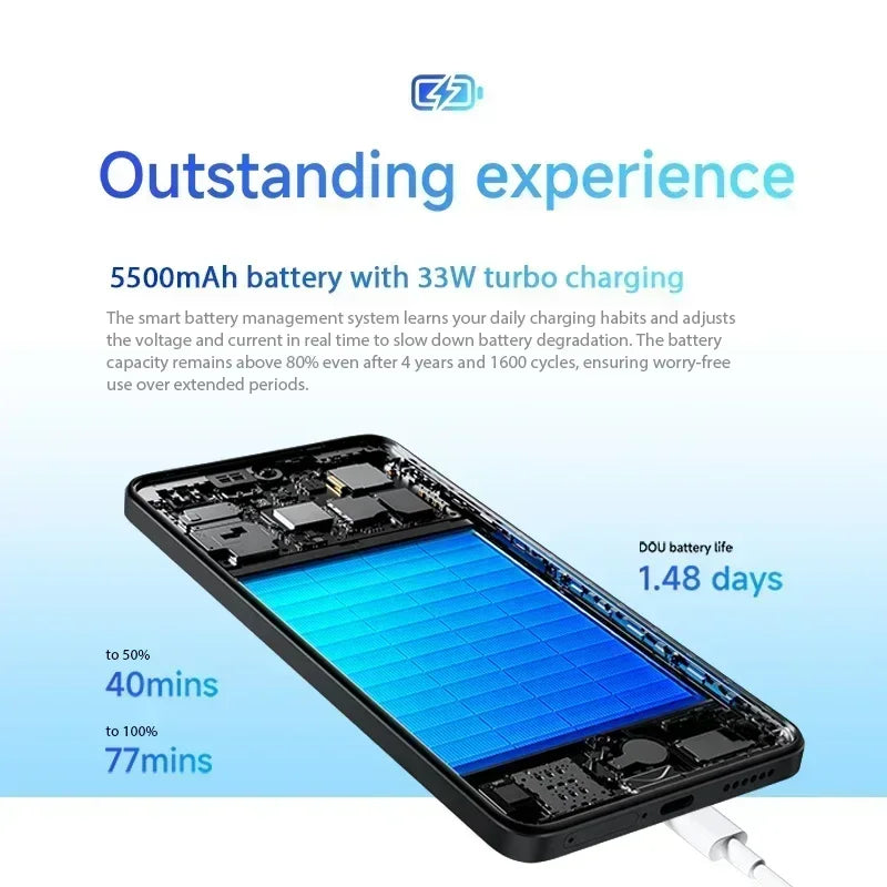 【World Premiere】Global Version Xiaomi Redmi Note 14 MediaTek Helio G99-Ultra Camera 5500mAh 6.67" AMOLED 120Hz Display 108MP A