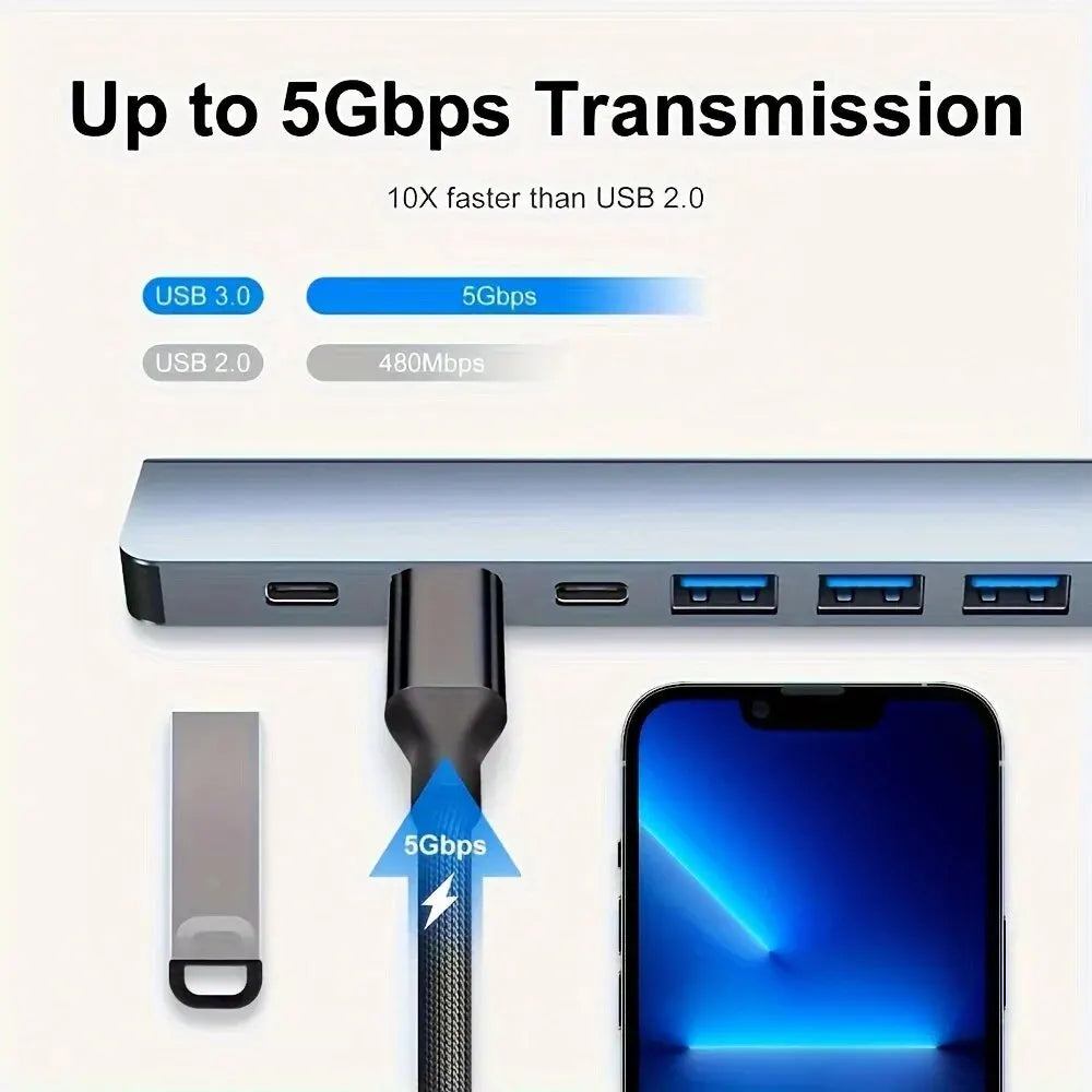 USB 3.0 Hub Type-C to 7 Port USB HUB USB3.0 Adapter Multi Splitter High Speed 5Gbps With USB C For Macbook PC Laptop Accessories