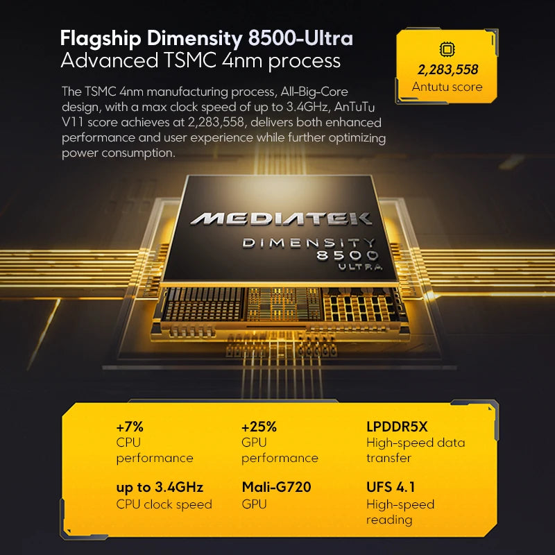 POCO X8 Pro Global Version battery 6.59" 1.5K Smartphone 120Hz AMOLED display 50MP  Version Dimensity 8500-Ultra 6500mAh
