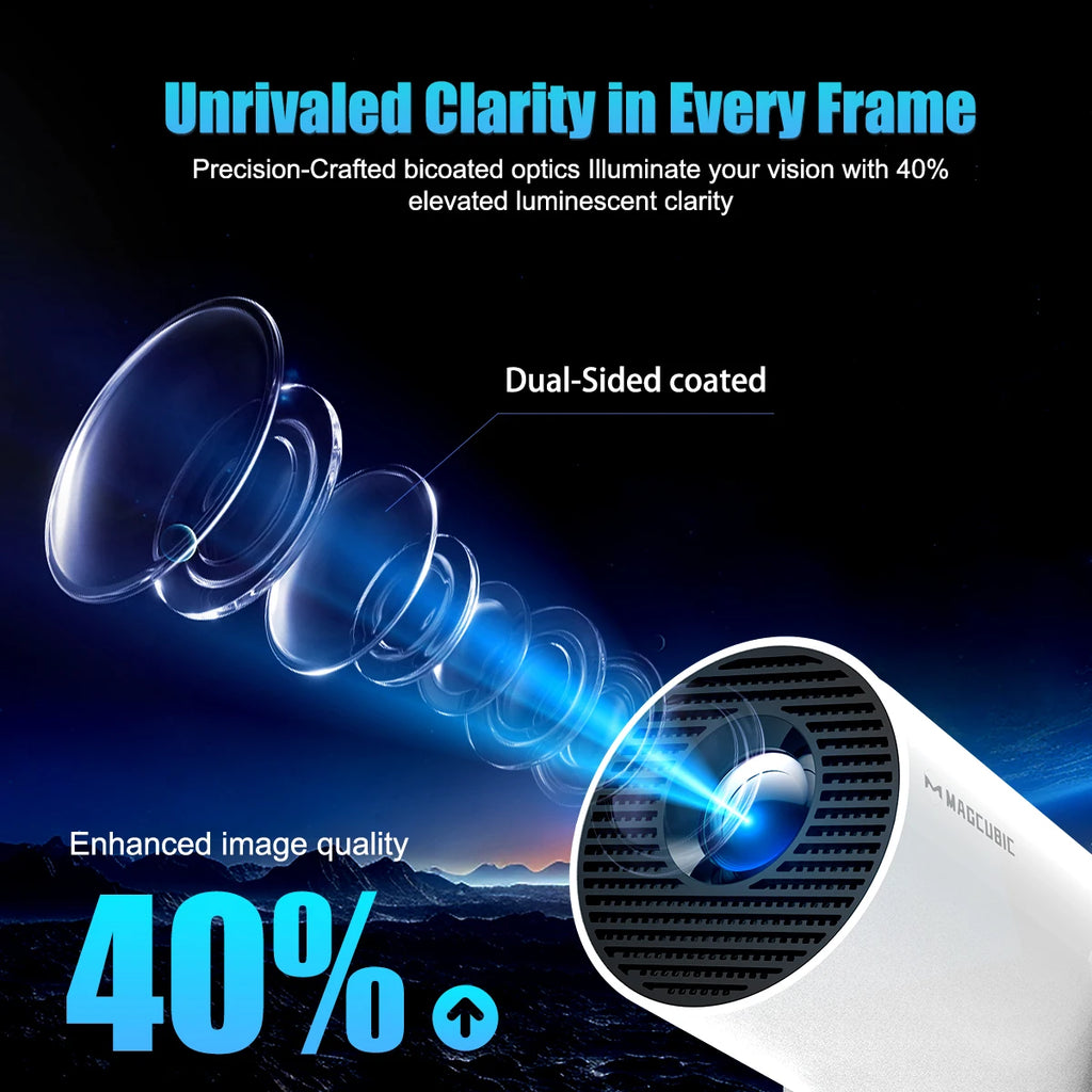 Magcubic Projector Android 14 8K 1280*720P HY300 Pro + Dual Wifi 290ANSI 180°flexible BT5.0 Cinema Outdoor Portable Projector
