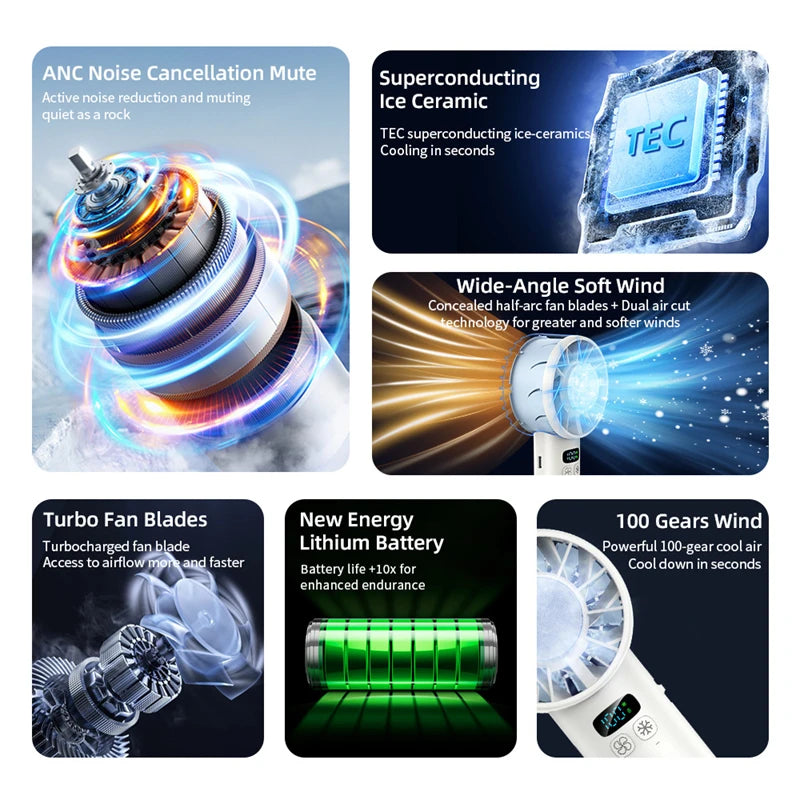 Lenovo Ice-Cooling High-Speed Cooling Handheld Fan USB Rechargeable 5200mAh Portable Mini Fan for Travel Camping Outdoor 2026