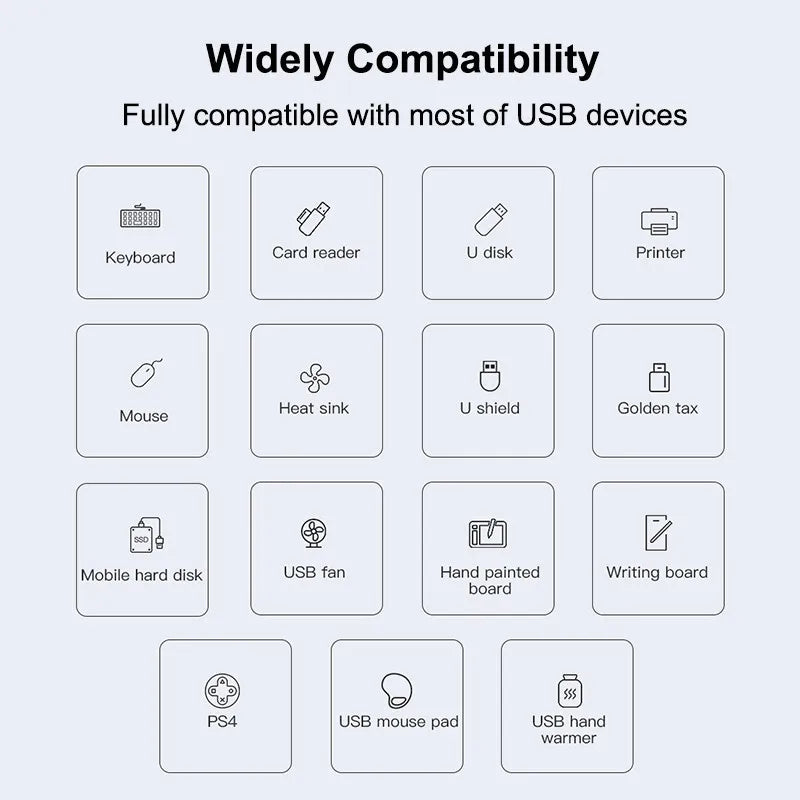 USB 3.0 Hub USB Hub  Type C Dock 4 Port Multi Splitter Adapter OTG Type C HUB for Xiaomi Huawei Macbook Pro USB 3.0 2.0