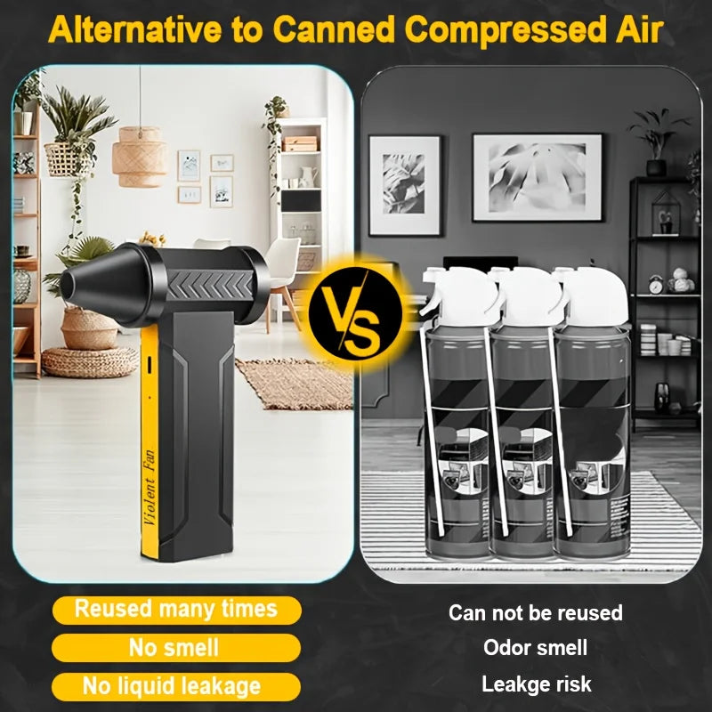800,000RPM Air Blower Electric Turbo Violent Fan Brushless Motor High-Speed Turbo Fan USB Rechargeable Powerful Air Dust Blower