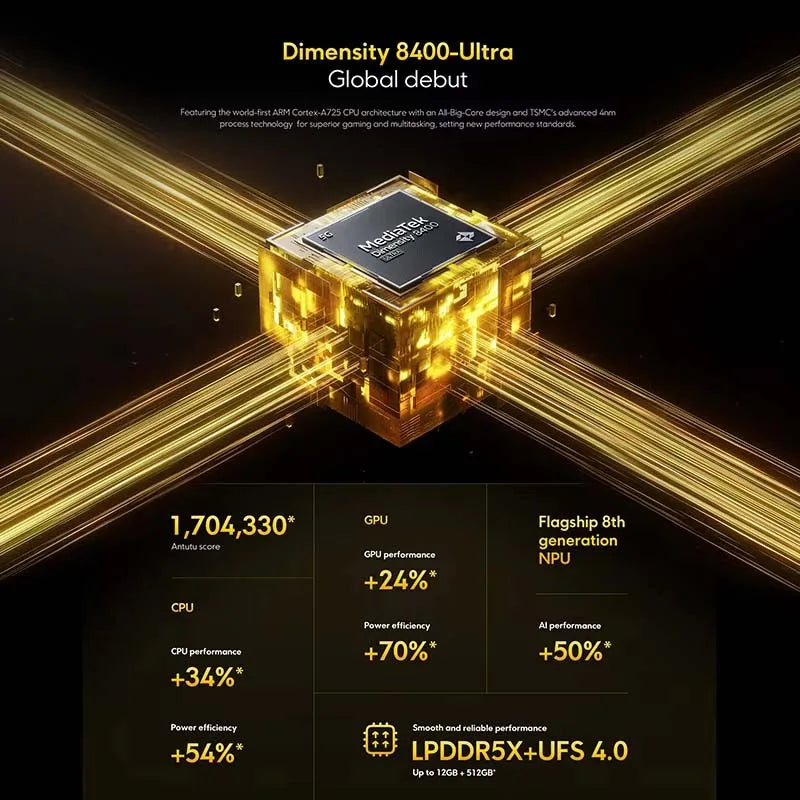 POCO X7 Pro 5G Global Version Smartphone 256GB/512GB 8400-Ultra 90W Battery 6000mAh 50MP Camera 6.67 120Hz IP68 NFC Display