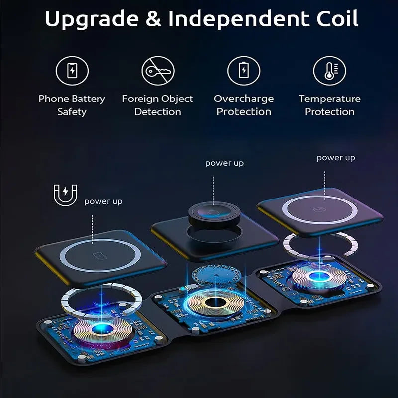 3 in 1 Wireless Charging Station for Apple MagSafe Charger, Foldable Magnetic Travel Charger for iPhone Apple Watch AirPods Pro