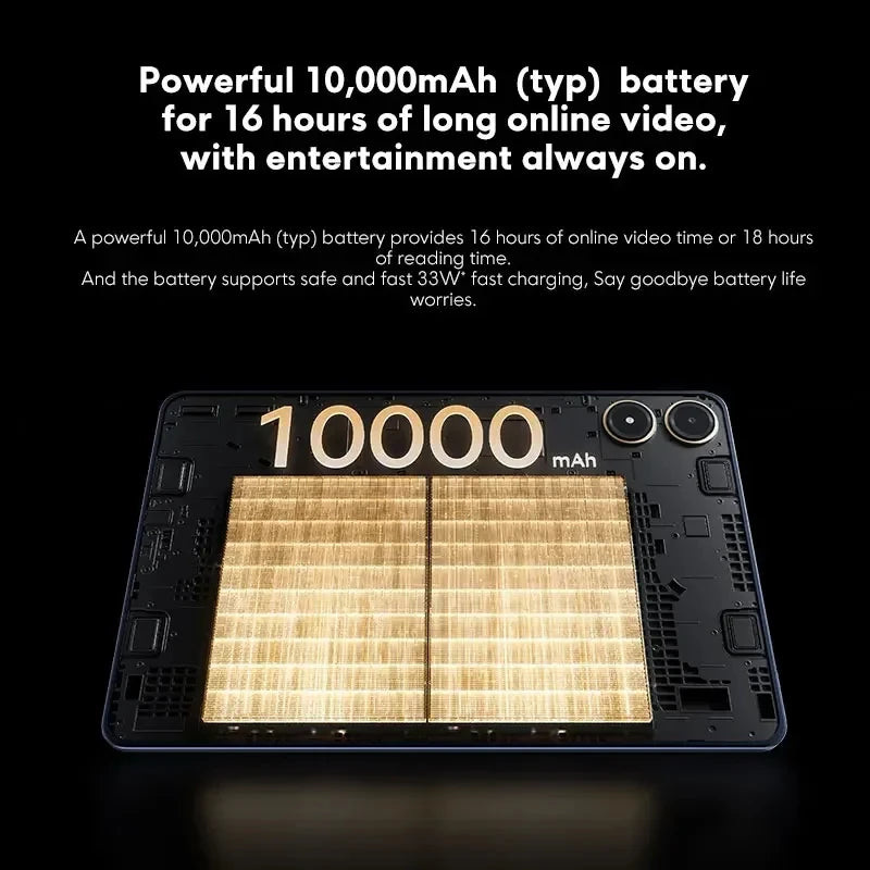 POCO Pad Global Version 12.1'' 120Hz 2.5K Display Snapdragon 7s Gen 2 Octa core Processor 33W 10000mAh Battery Quad speakers