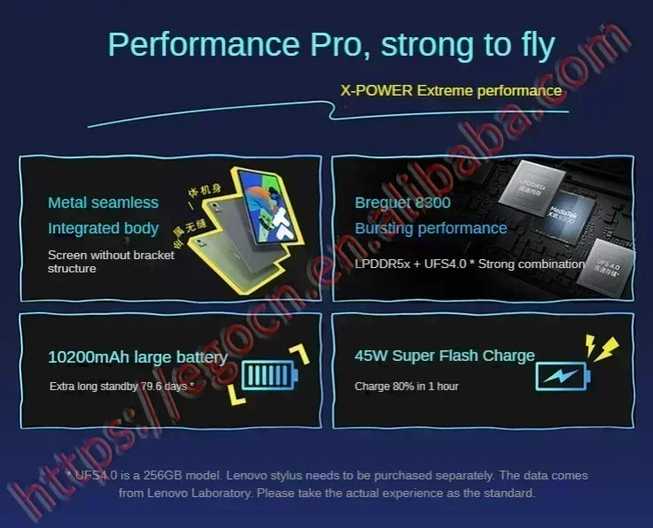 CN Rom Lenovo Pad Pro 12.7 Second Generation 2025 Version Video Entertainment Office Learn Game Tablet Android 2944*1840 LCD