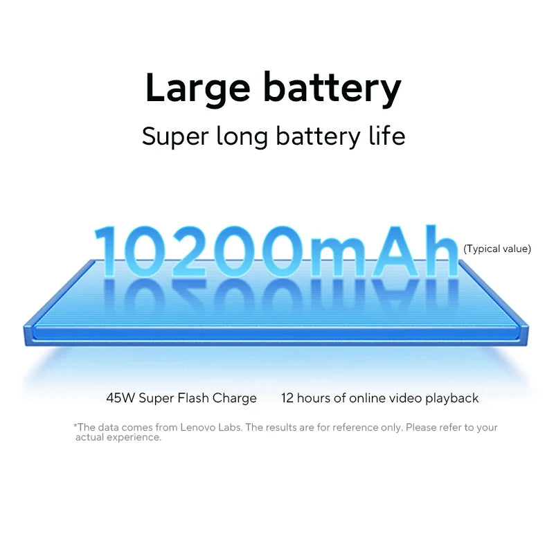 Original Lenovo Xiaoxin Pad 12.1 2025 Tablet 12.1'' 90Hz  Display MediaTek Dimensity 6400 10200mAh 45W Charging Pad PC CN versio