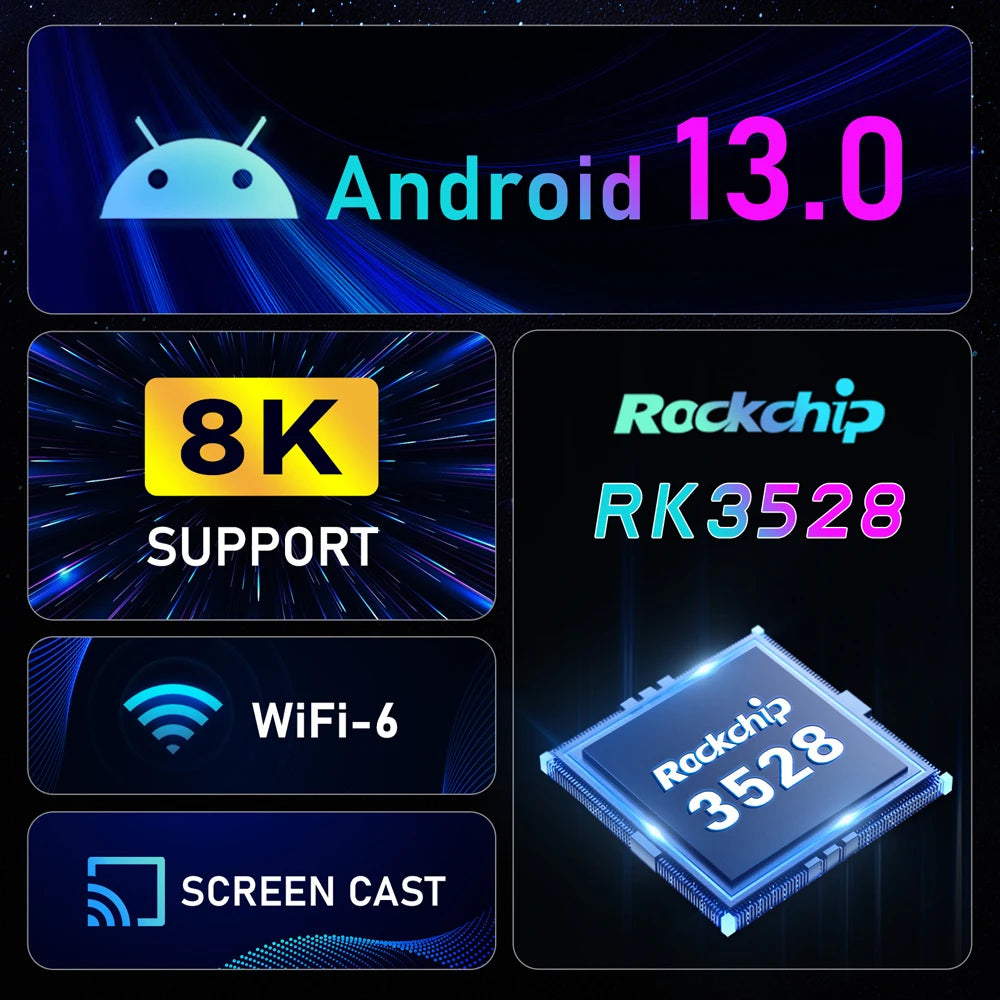 H96 MAX RK3528 Android 13.0 Quad Core 8K HDR LAN 100M WIFI6 BT5.0 Voice Assistant Global Language Media Player Smart TV Box