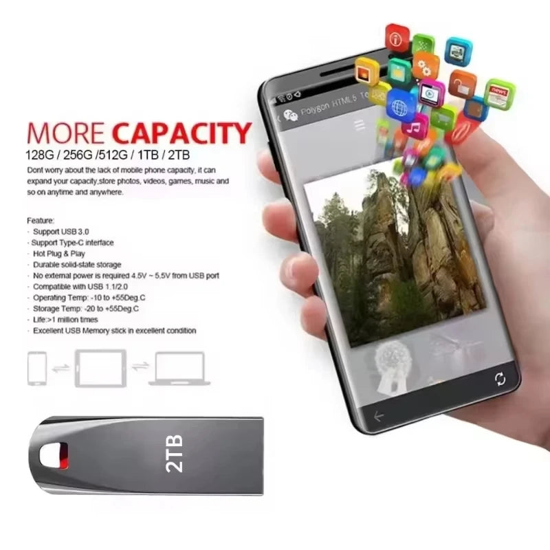 New 2TB USB3.2 Flash Drive Super High Speed Data Transfer 1TB Large Capacity Ultra-Fast Portable Storage Sleek Durable U Disk