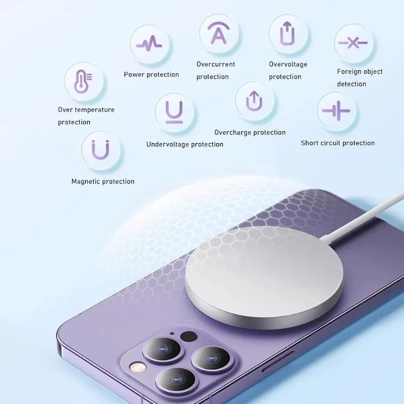 Fast Magnetic Wireless Charger Pad Portable Fast Charging with USB and Type C Port Universal For Magsafe iPhone 17 16 15 Pro Max