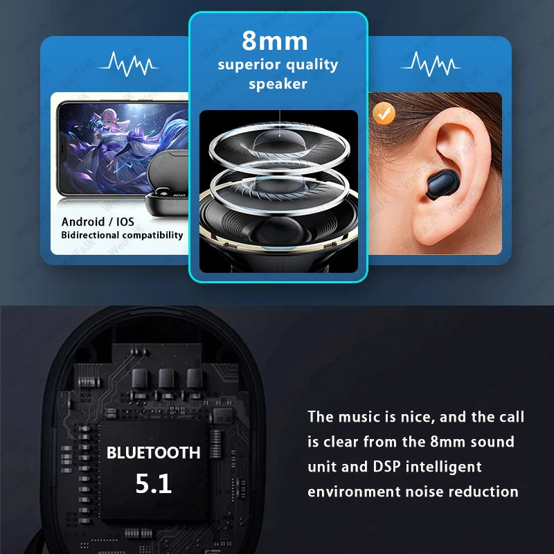 For Xiaomi Original TWS Wireless Bluetooth Earphones Sport Earbuds Noise Cancelling Headsets For Redmi Airdots iPhone Headphones