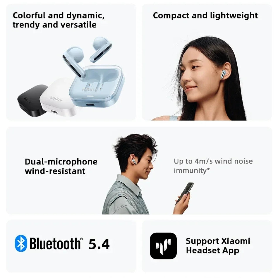 2024 NEW Xiaomi Redmi Buds 6 Active TWS Bluetooth Earphone 30h Long Battery Life 5 Tuning Modes BT 5.4 Wireless Headphone