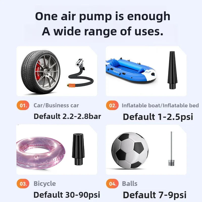 Wireless Car Air Pump 150PSI Electric Tire Inflator Portable Air Compressor for Motorcycle Bike Car Tires and Balls