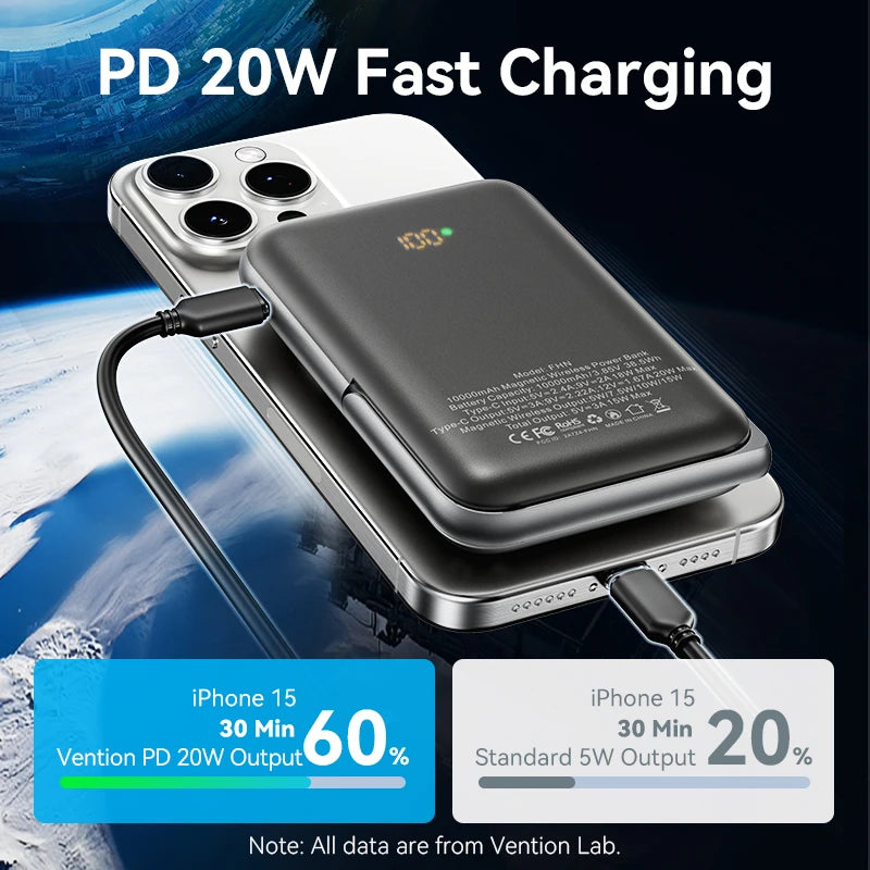 Vention 10000mAh Magnetic Wireless Power Bank Portable PD 20W Fast Charging PowerBank for iPhone 13/14/15/16 Pro Max