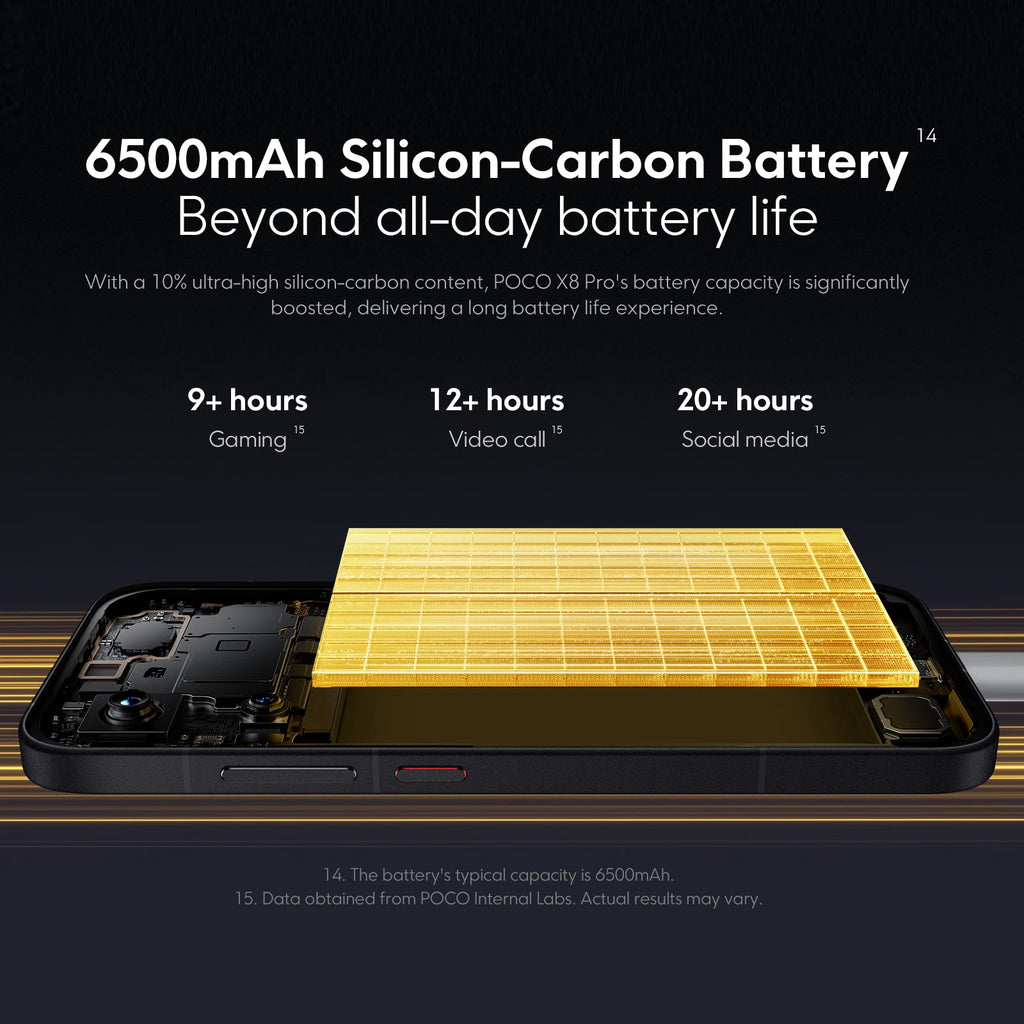 POCO X8 Pro Smartphone Global Version Dimensity 8500-Ultra 6.59" 1.5K 120Hz AMOLED display 50MP 6500mAh 100W Charging 5G NFC