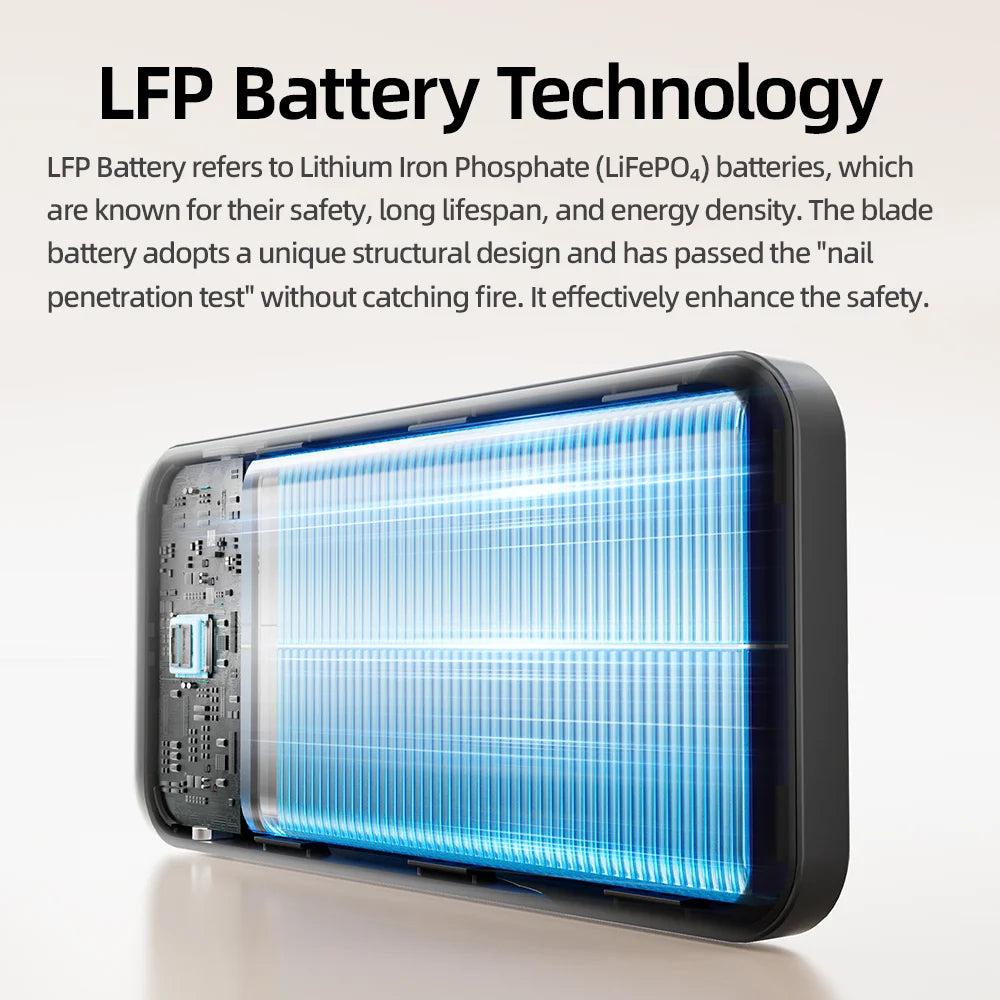 【CCC】MOVESPEED P20 Power Bank 20000mAh External Charger35W PD Fast charging Powerbank LFP Battery for iPhone Xiaomi Samsung