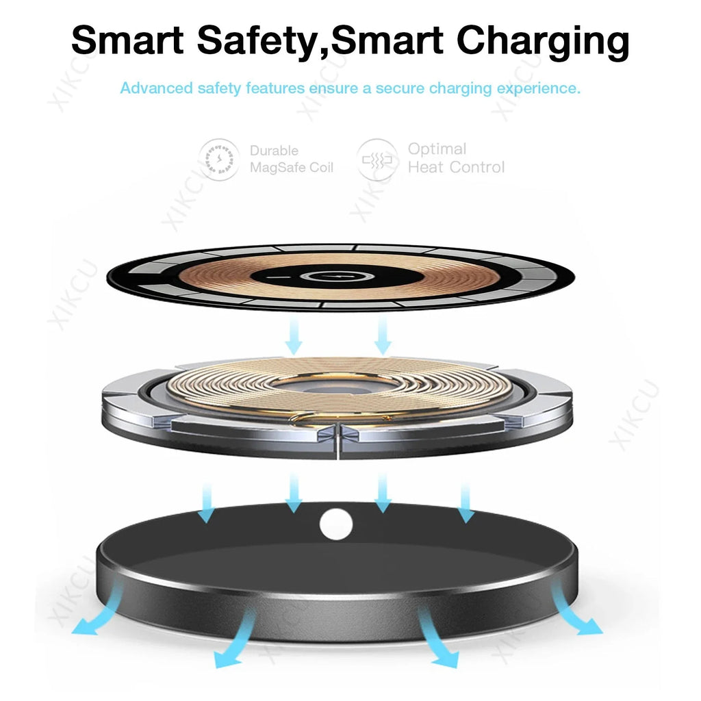 15W Magnetic Phone Wireless Charger Pad For Magsafe iPhone 16/16Pro Max 15 14 13 12 Samsung AiPods Pro 3 Fast Charging Station