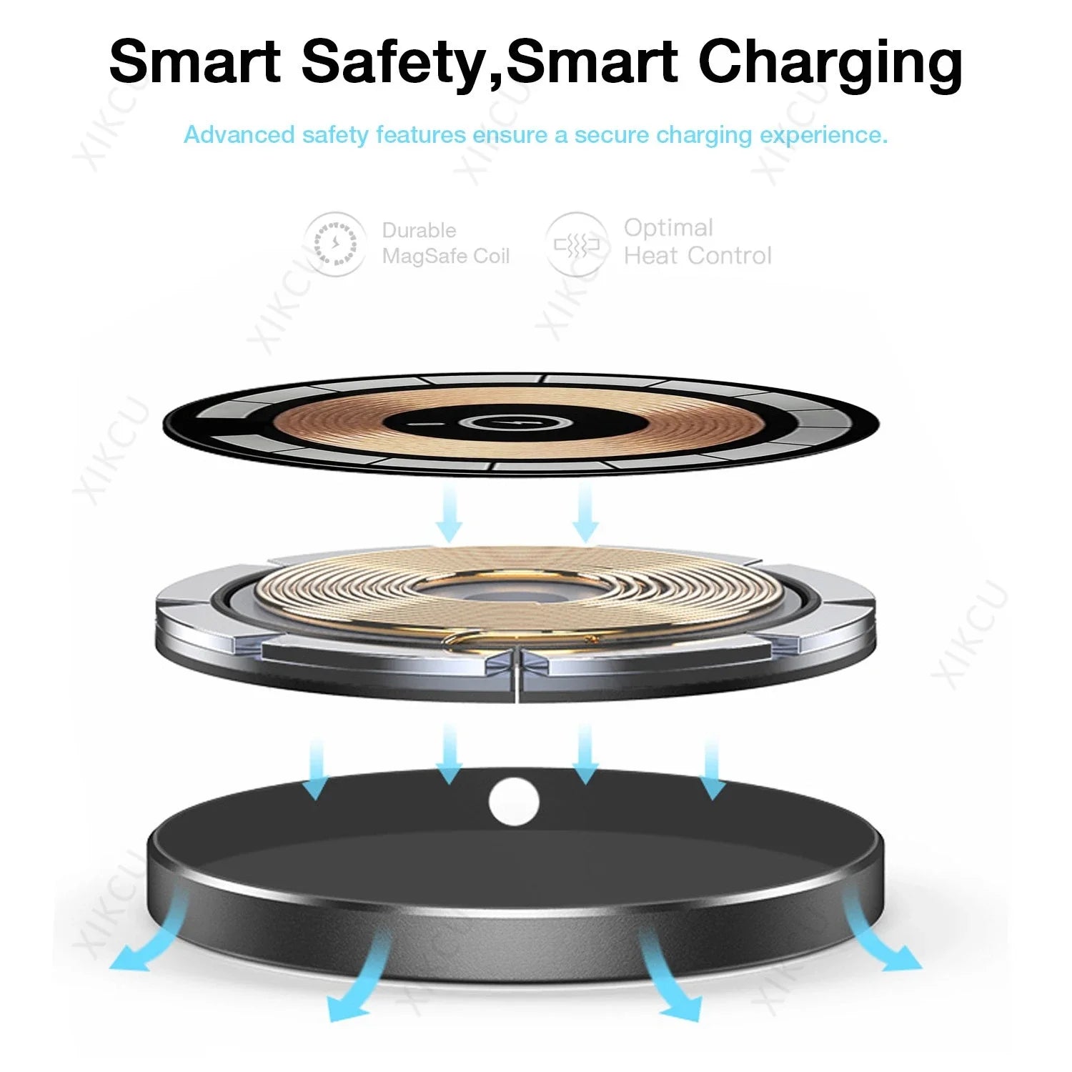 15W Magnetic Phone Wireless Charger Pad For Magsafe iPhone 16/16Pro Max 15 14 13 12 Samsung AiPods Pro 3 Fast Charging Station