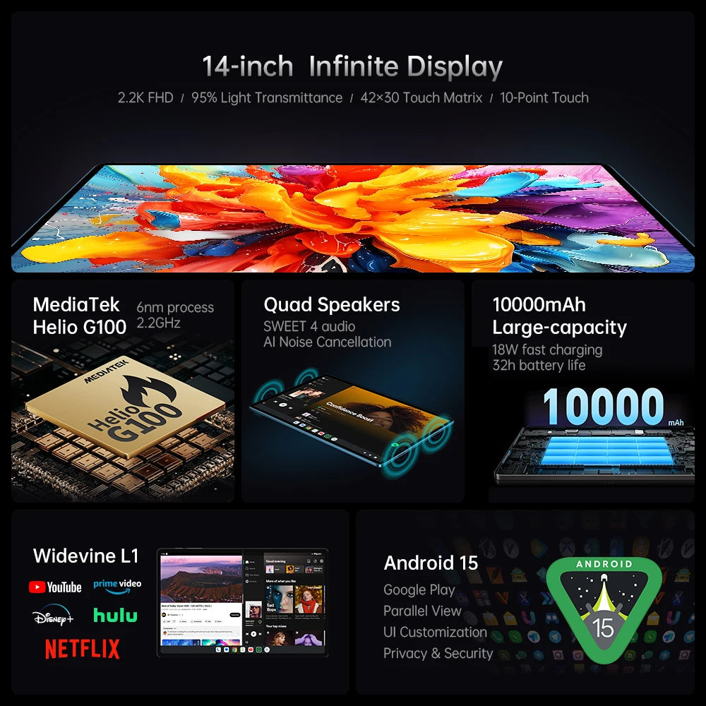 Teclast T70 14" 2.2K Display Android 15 Tablets MTK Helio G100 Max 20GB RAM 128GB ROM 10000mAh Battery 18W 4G LTE Global Version