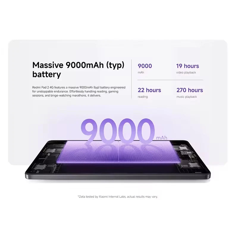Global Version Xiaomi Redmi Pad 2 Wifi 11" 2.5K Crystal-clear Display MediaTek Helio G100-Ultra Mi Tablet  90Hz Display 9000mAh