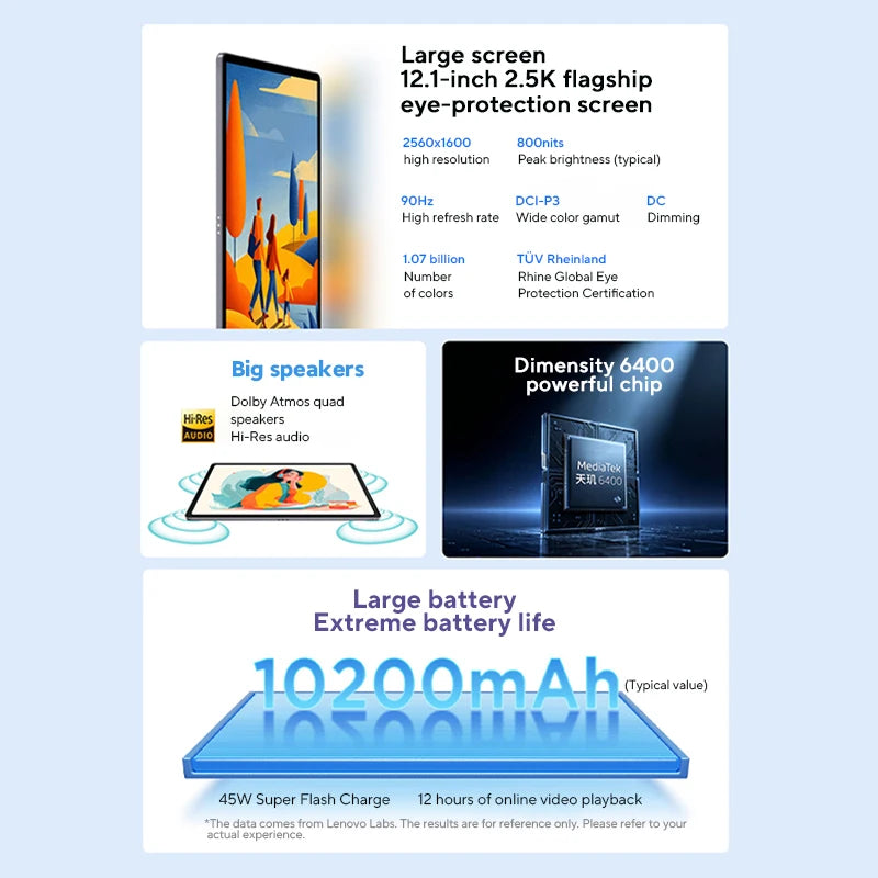 Original Lenovo Xiaoxin Pad 12.1 2025 Tablet 12.1'' 90Hz  Display MediaTek Dimensity 6400 10200mAh 45W Charging Pad PC CN versio