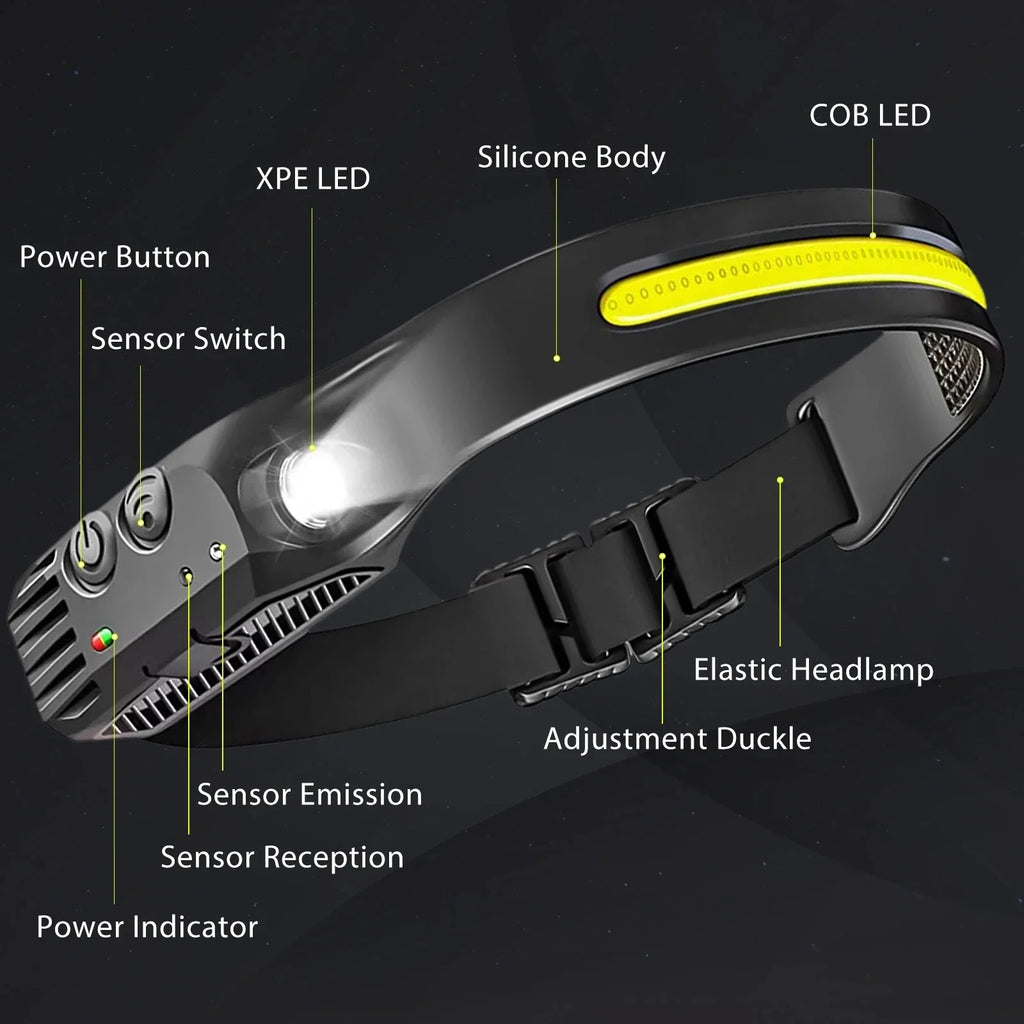 USB Rechargeable LED Sensor Headlamp COB Headlight Head Torch Work Light Waterproof Headlamp for Fishing Camping Lantern