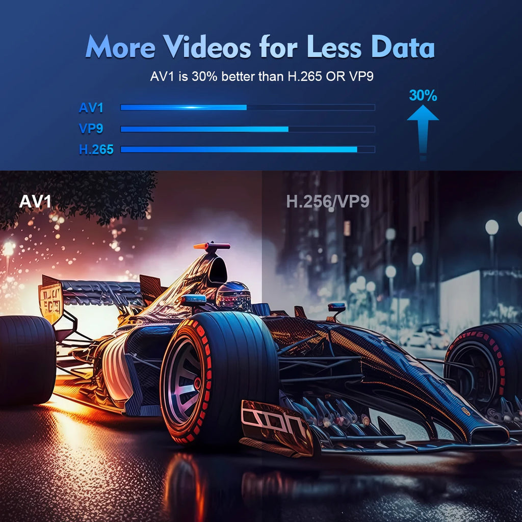 Magcubic HY300 Pro 4K Projector 260ANSI Android 11 Portable Projector Dual WiFi6 BT5.0 Outdoor Cinema Home Theater Support 720P