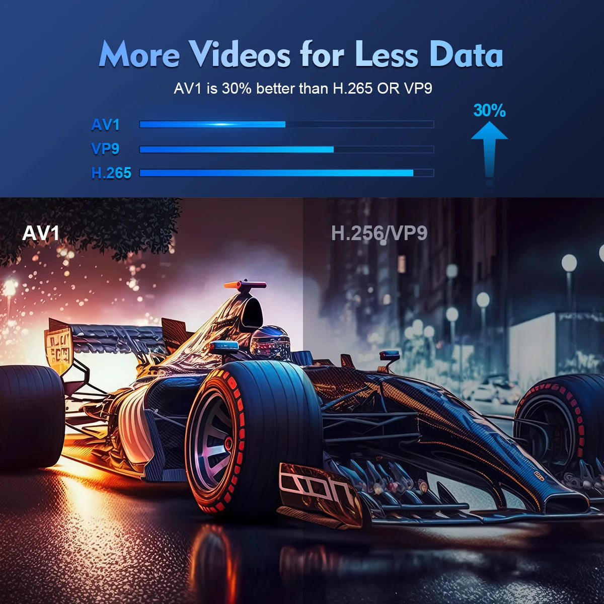 Magcubic HY300 Pro 4K Projector 260ANSI Android 11 Portable Projector Dual WiFi6 BT5.0 Outdoor Cinema Home Theater Support 720P